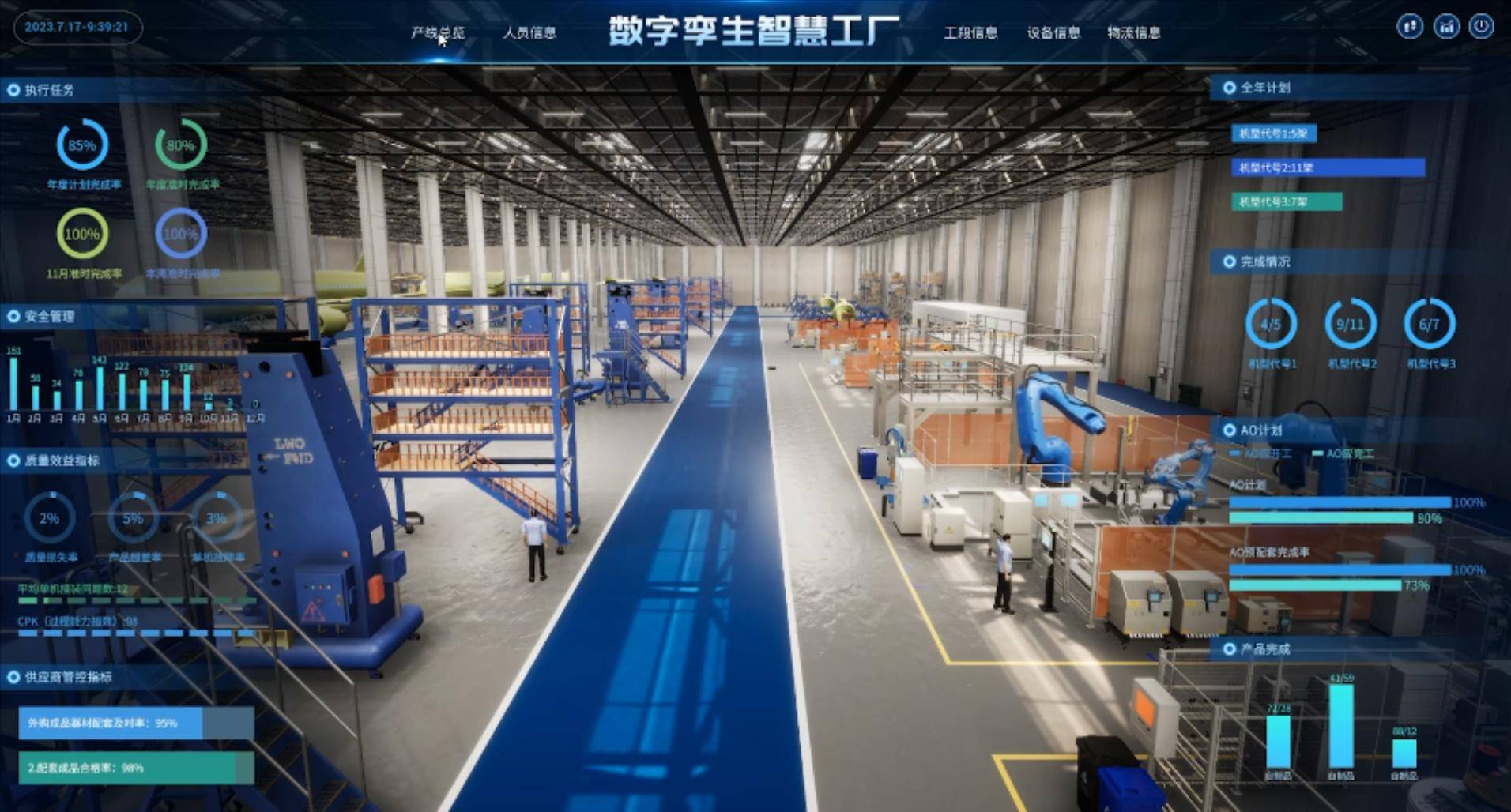 机械制造企业案例